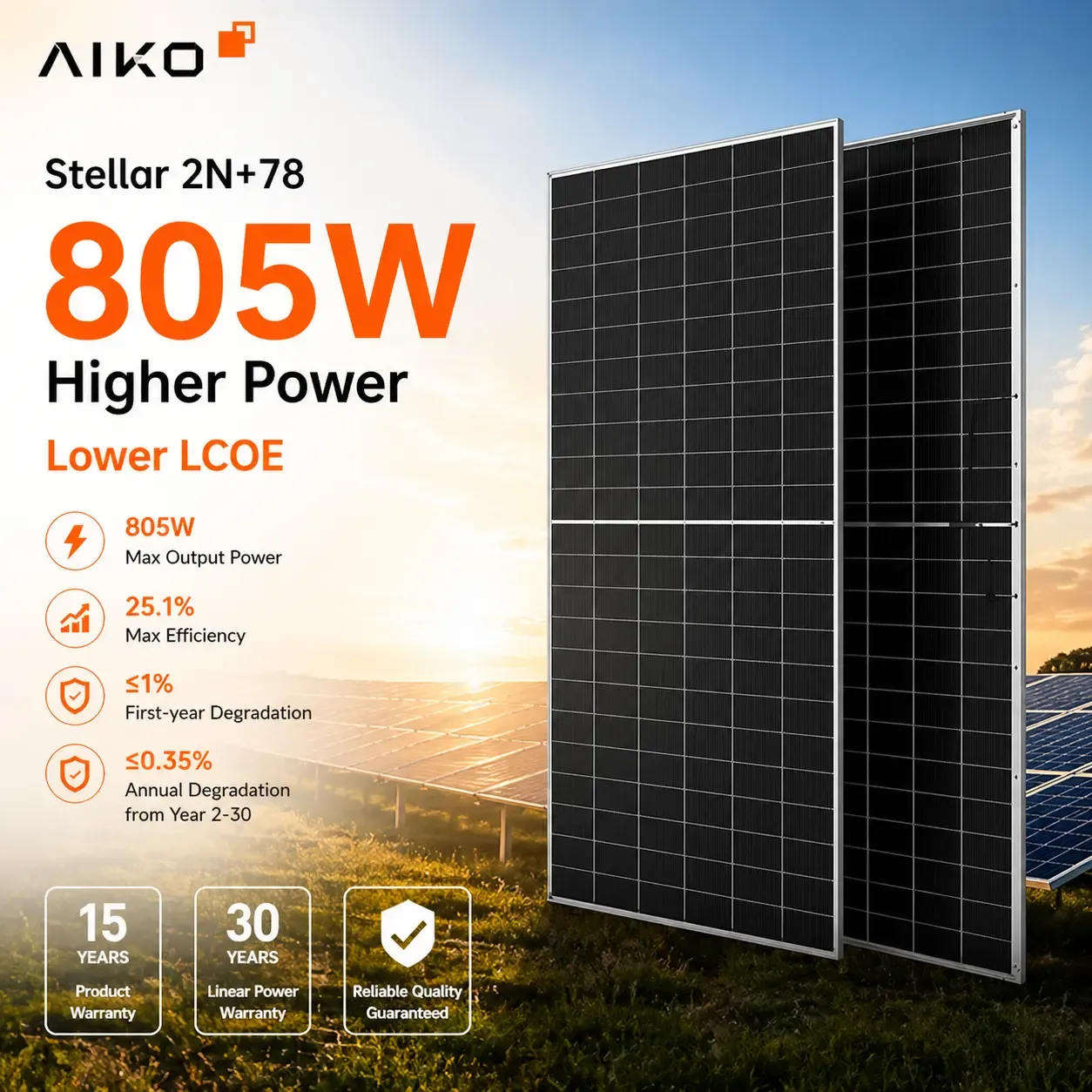 AIKO GRH78Dw 770-805W Dual-Glass Module